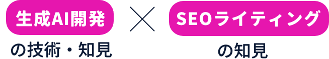 生成AI開発の技術・知見×SEOライティングの知見